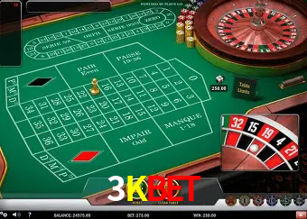 Descubra o Mundo do Cassino Online com 3KBET
